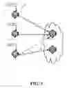 Fig. 04 - Encoding scalability with brokers