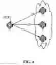 Fig. 05 - Encoding scalability with brokers