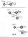 Fig. 07 - Encoding scalability with brokers