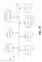Fig. 11 - Encoding scalability with brokers