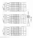 Fig. 25 - Multimedia streams which use control information to associate audiovisual streams