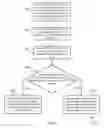 Fig. 03 - Resending a hypertext transfer protocol request