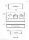 Fig. 07 - System and method for uninterrupted learning