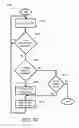 Fig. 10 - System and method for uninterrupted learning