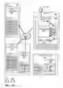 Fig. 01 - Deployment management of composite applications