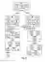 Fig. 04 - Deployment management of composite applications