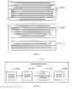 Fig. 08 - Method for managing user information of application, device, and system