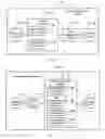 Fig. 09 - Method for managing user information of application, device, and system