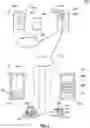 Fig. 02 - REMOTING GRAPHICAL COMPONENTS THROUGH A TIERED REMOTE ACCESS ARCHITECTURE