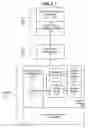 Fig. 03 - REMOTING GRAPHICAL COMPONENTS THROUGH A TIERED REMOTE ACCESS ARCHITECTURE