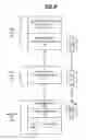 Fig. 09 - REMOTING GRAPHICAL COMPONENTS THROUGH A TIERED REMOTE ACCESS ARCHITECTURE