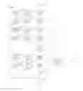 Fig. 14 - Message transfer system, method of transferring messages and software product
