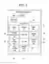 Fig. 03 - DISTRIBUTED TEST SYSTEM ARCHITECTURE