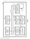 Fig. 03 - Systems, methods, and media for causing an action to be performed on a user device