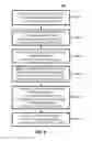 Fig. 09 - Systems, methods, and media for causing an action to be performed on a user device