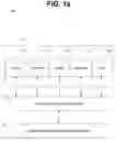 Fig. 02 - Efficient un-allocation of cloud resources