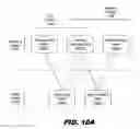 Fig. 15 - Independent scaling of control and bearer nodes for distributed telecommunication systems
