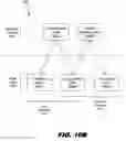 Fig. 16 - Independent scaling of control and bearer nodes for distributed telecommunication systems
