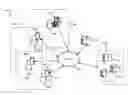 Fig. 01 - Communication tool for data transfer