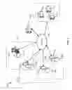 Fig. 02 - Communication tool for data transfer