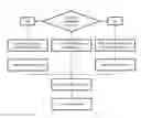 Fig. 01 - Extended peer-to-peer channel list
