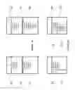 Fig. 04 - Extended peer-to-peer channel list