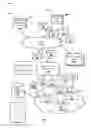 Fig. 02 - Optimizing transmission of digital components