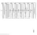 Fig. 08 - Read-prepare requests to multiple memories