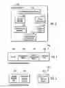 Fig. 03 - Requesting storage performance models for a configuration pattern of storage resources to deploy at a client computing environment