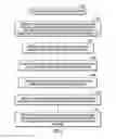 Fig. 04 - Requesting storage performance models for a configuration pattern of storage resources to deploy at a client computing environment