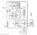 Fig. 08 - Requesting storage performance models for a configuration pattern of storage resources to deploy at a client computing environment