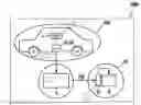 Fig. 01 - SECURE CONTROLLING OF VEHICLE COMPONENTS IN A TELECOMMUNICATION NETWORK