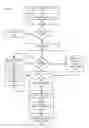 Fig. 01 - Device and system for cloud based mobile application virtualization