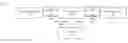 Fig. 01 - Establishing secure sessions for stateful cloud services