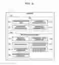 Fig. 07 - Gateway device and data collection method