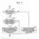 Fig. 09 - Gateway device and data collection method