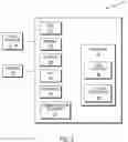 Fig. 03 - Browsing session transfer using QR codes