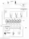 Fig. 01 - Advertisement of discovered customer premises network devices and services