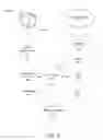 Fig. 03 - Advertisement of discovered customer premises network devices and services