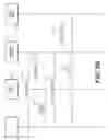 Fig. 04 - Displaying content based on proximity of a user device