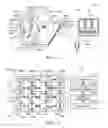 Fig. 02 - Service providing system, service providing device, and data constructing method