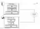 Fig. 01 - WEB-BROWSING RECOMMENDATIONS BASED ON AGGREGATED PATH DATA