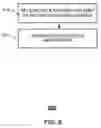 Fig. 10 - Method, device and system for pushing information