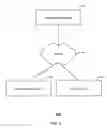 Fig. 14 - Method, device and system for pushing information