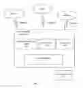 Fig. 02 - Optimized N-stream sequential media playback caching method and system