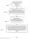 Fig. 03 - Optimized N-stream sequential media playback caching method and system