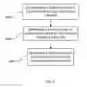 Fig. 05 - Optimized N-stream sequential media playback caching method and system