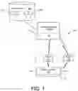 Fig. 02 - Mobile device identification