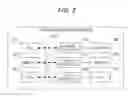 Fig. 03 - Message execution server and control method