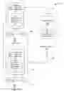 Fig. 01 - Suggesting Communication Options Using Personal Digital Assistants